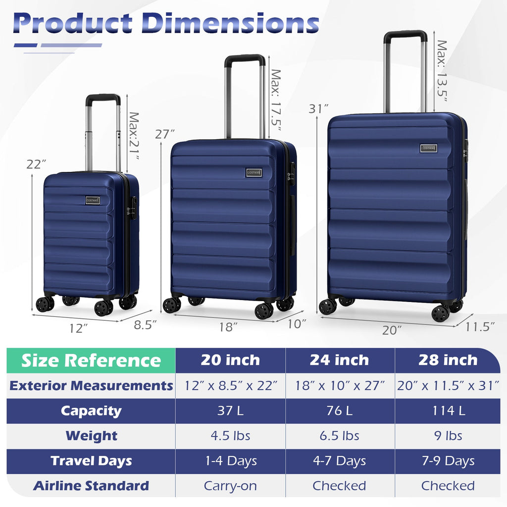 3-Piece Hardside Luggage Set 20/24/28 Inch Lightweight Hardside Suitcases