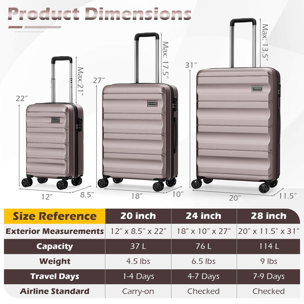3-Piece Hardside Luggage Set 20/24/28 Inch Lightweight Hardside Suitcases