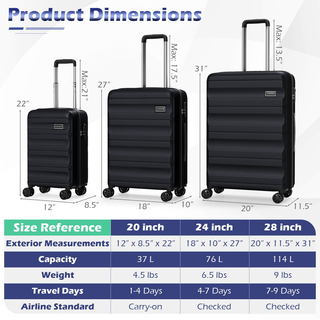 3-Piece Hardside Luggage Set 20/24/28 Inch Lightweight Hardside Suitcases