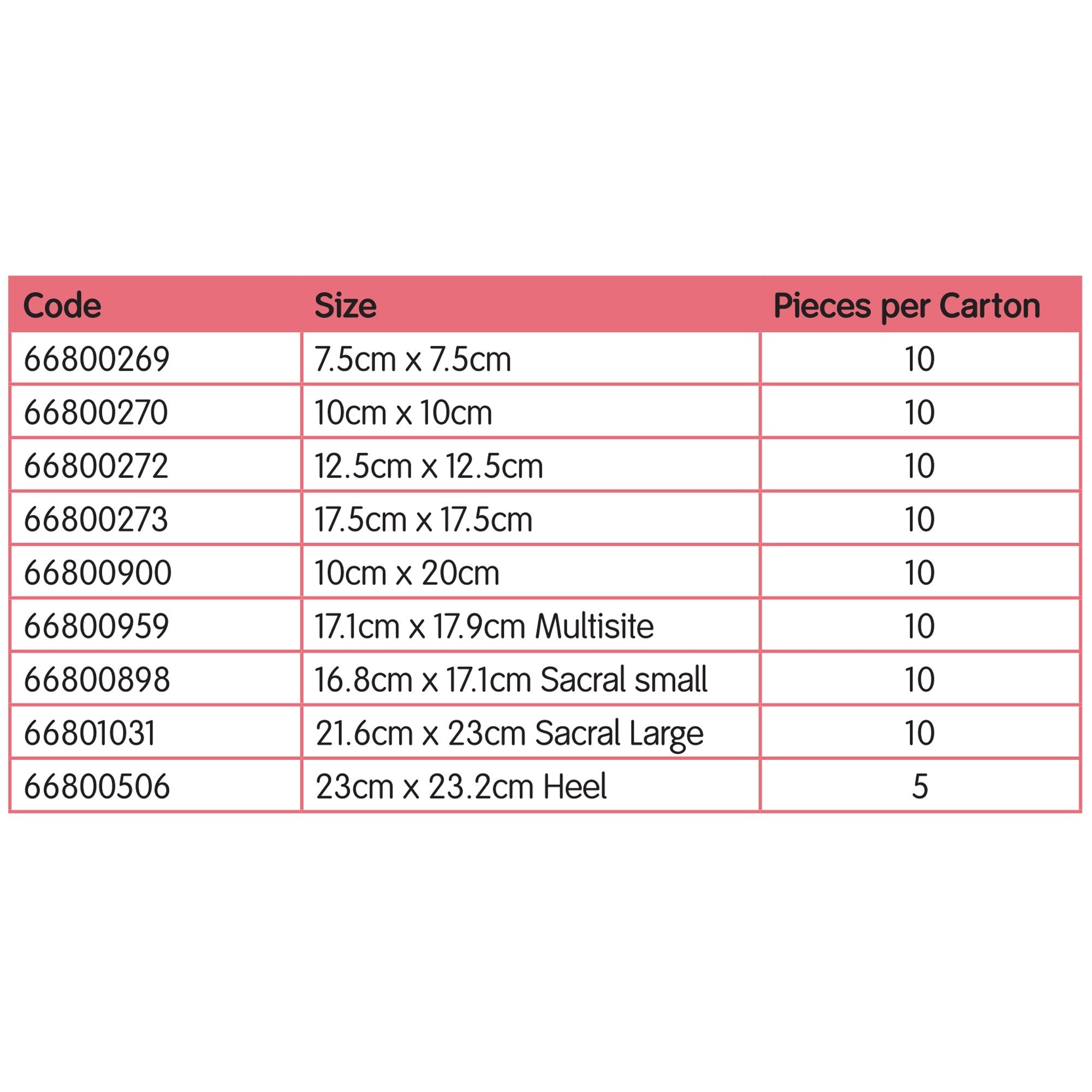 Allevyn Gentle Border Foam Dressing, 10 x 10 Centimeter 66800270