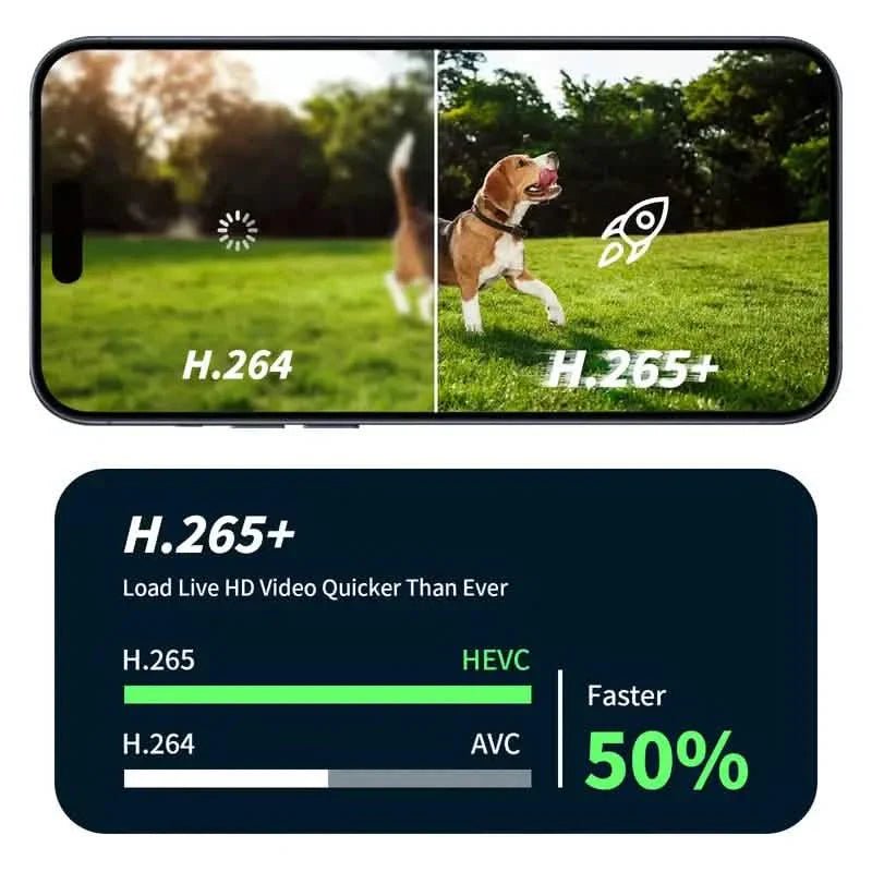 3MP Smart Home Security Camera – Night Vision, Two - Way Audio, Motion Detection, Alexa Compatible - PhishStones Products