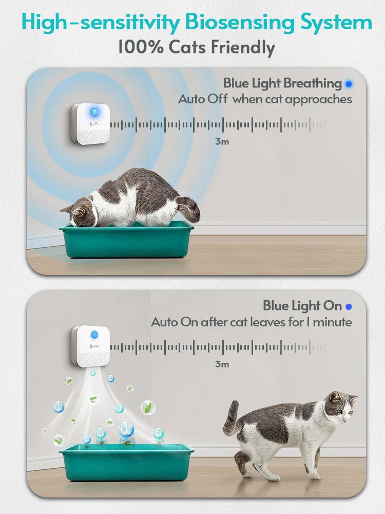 4000mAh Smart Cat Litter Odor Eliminator — USB Rechargeable Pet Air Purifier & Deodorizer for Litter Boxes, Crates and Small Spaces - PhishStones Products