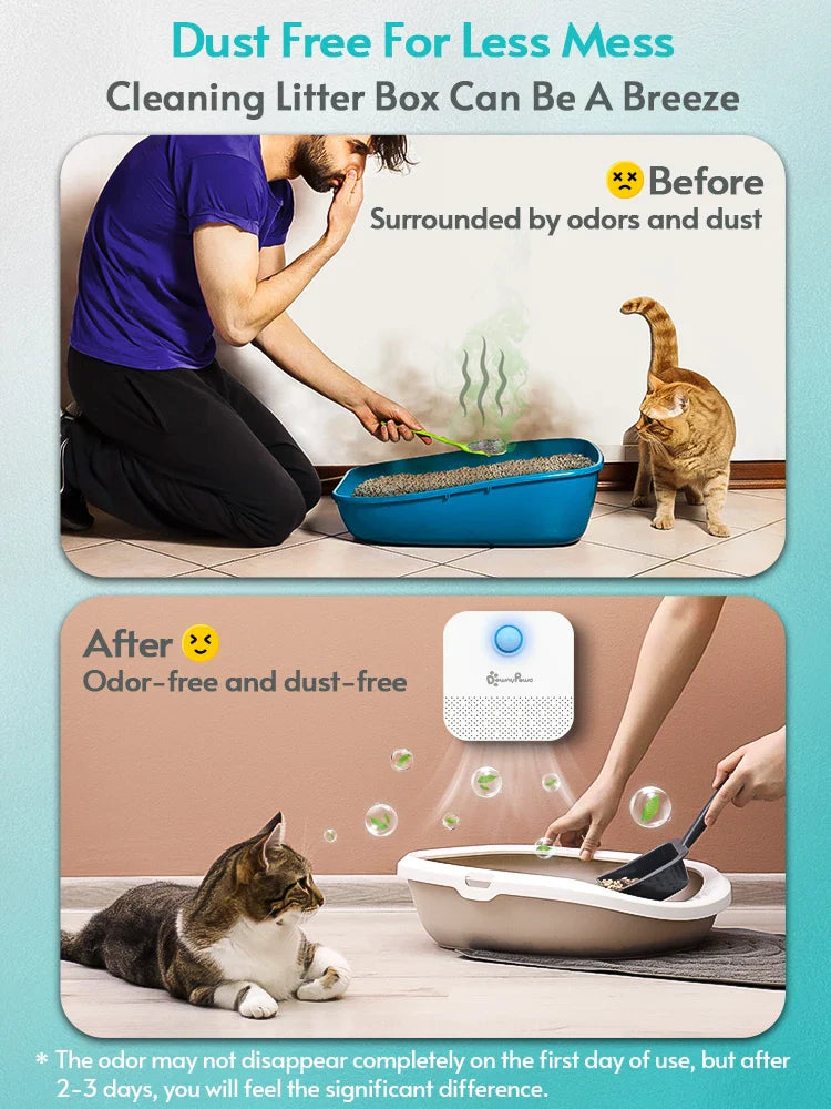 4000mAh Smart Cat Litter Odor Eliminator — USB Rechargeable Pet Air Purifier & Deodorizer for Litter Boxes, Crates and Small Spaces - PhishStones Products