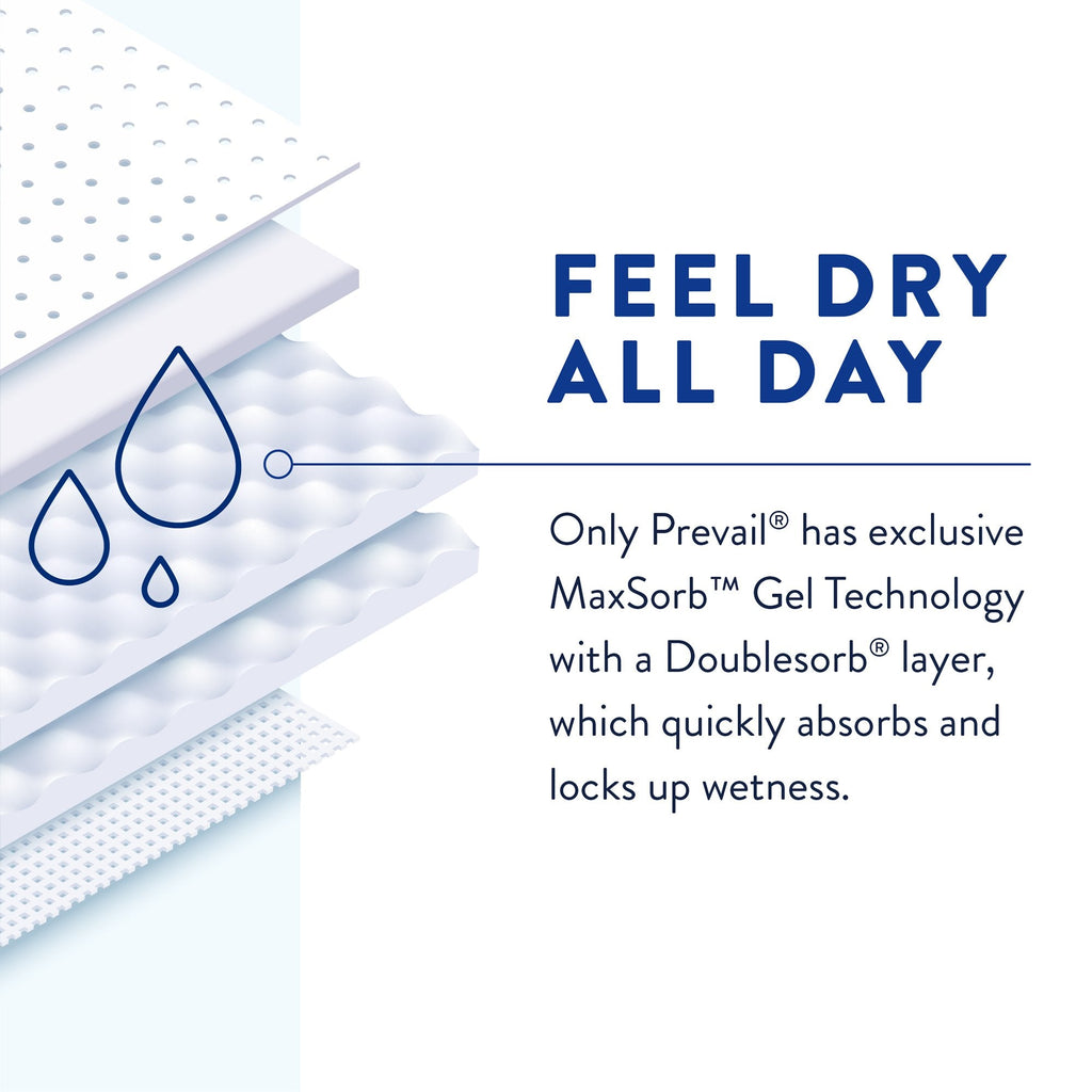 Prevail Air™ Stretchable Ultimate Plus Absorbency Briefs, Size 3 PVBNG-014CA