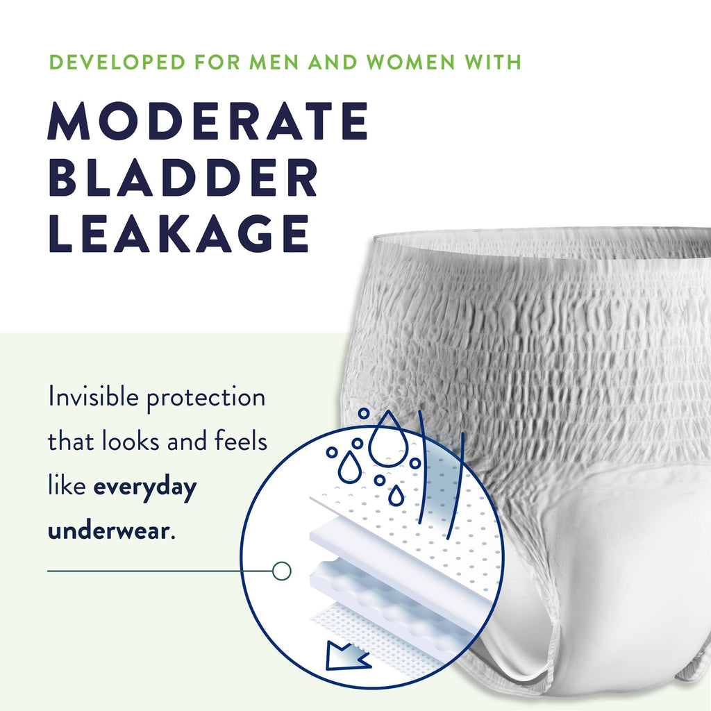 Prevail Per-Fit® Daily Underwear, X-Large PF-514/1