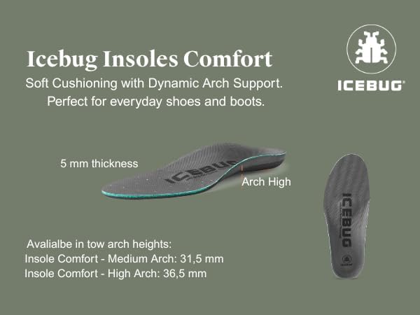 Icebug Comfort Insoles with Dynamic Arch Support, Charcoal High Arch, M 5/W 6.5-7