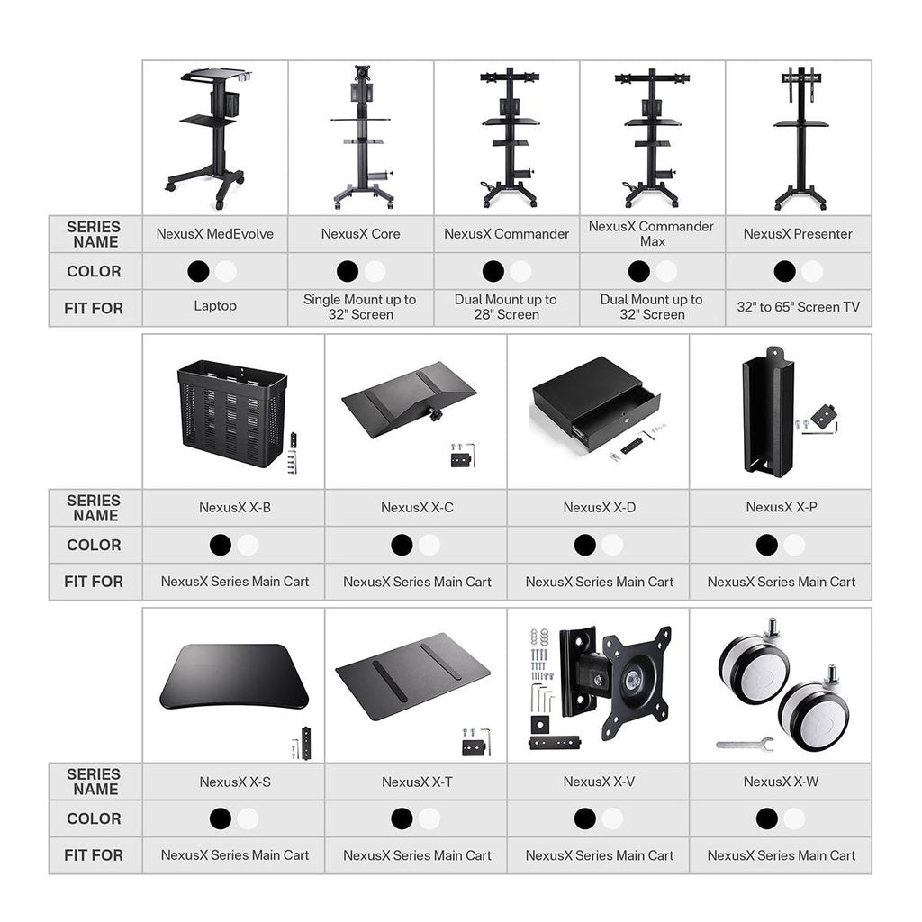 Yescom Mobile Laptop Stand Podium Desk Lectern on Wheels