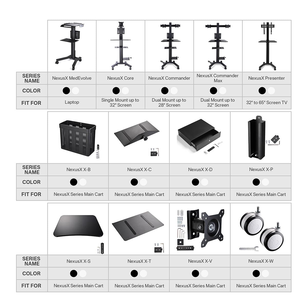 Yescom NexusX PC Computer Desktop Rolling Mobile Cart Workstation