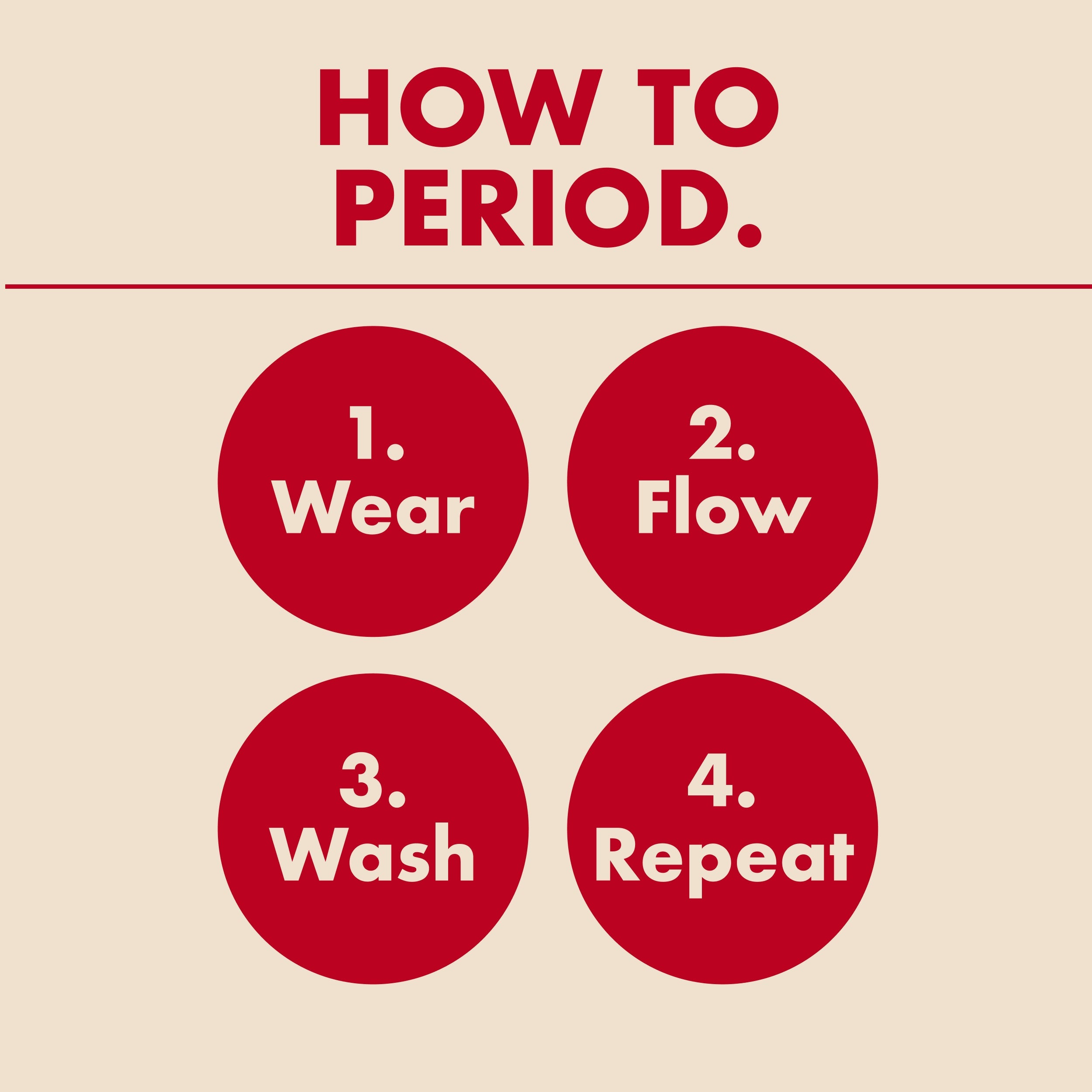 The Teen Period. Bikini in FlowStretch™ For Heavy Flows