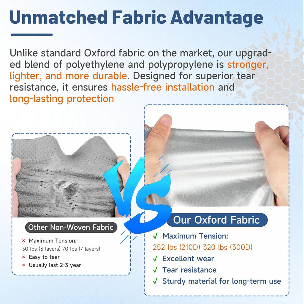 Umbrauto Slide-In Truck Camper Cover — 300D Oxford Waterproof RV Cover, Silver-Coated All-Weather Protection with Windproof Straps & Air Vents