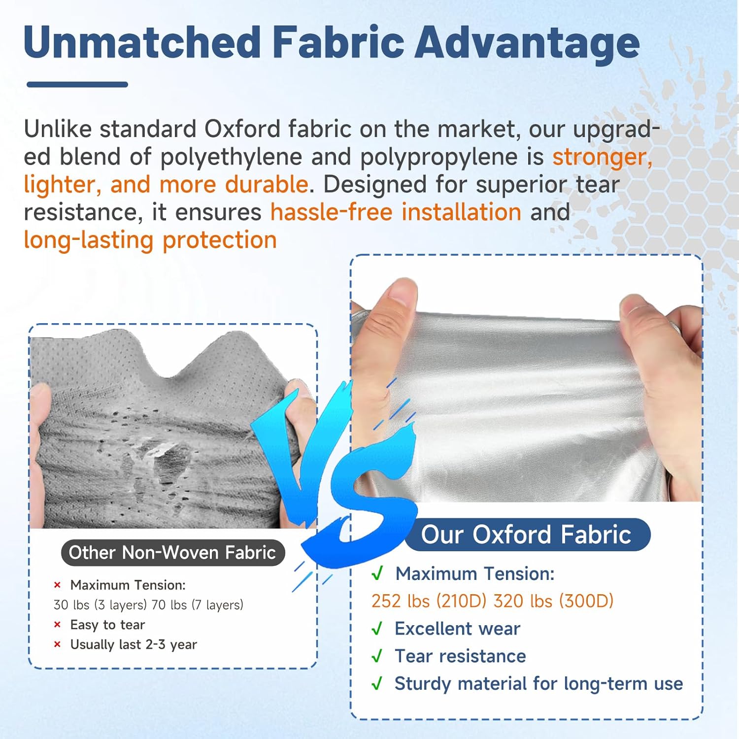 Umbrauto Slide-In Truck Camper Cover — 300D Oxford Waterproof RV Cover, Silver-Coated All-Weather Protection with Windproof Straps & Air Vents