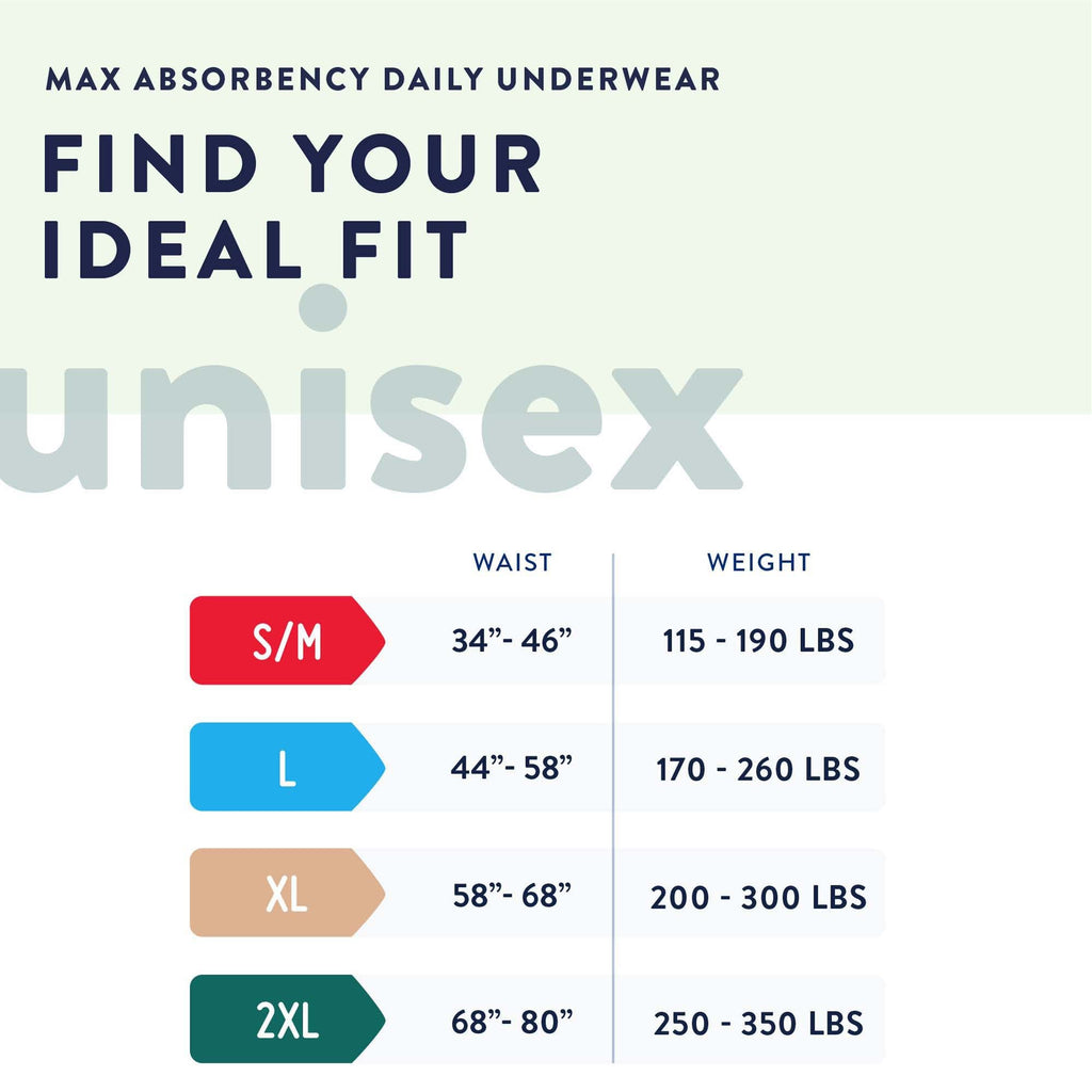 Prevail® Maximum Absorbent Underwear, Small / Medium PVS-512