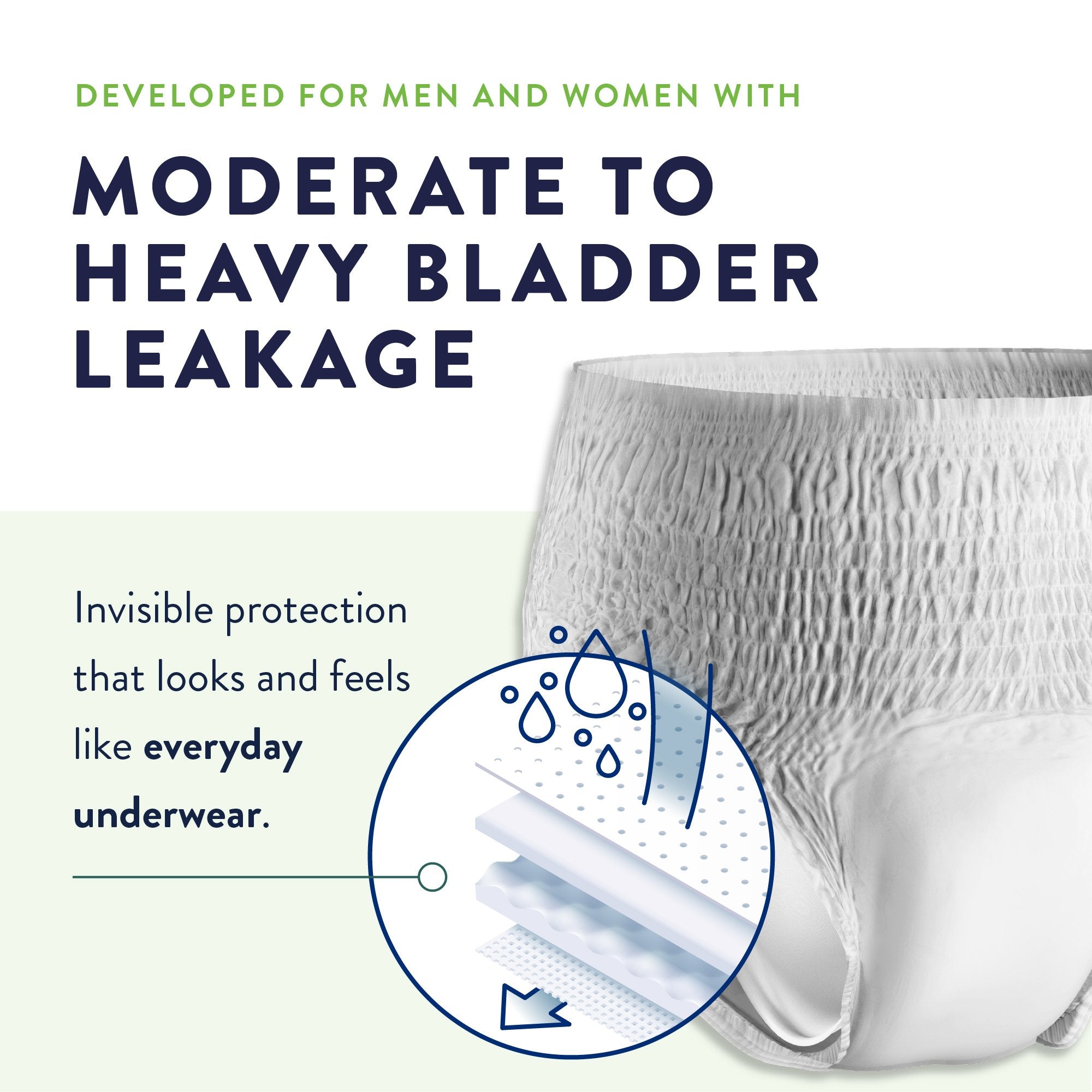 Prevail® Overnight Absorbent Underwear, Large PVX-513