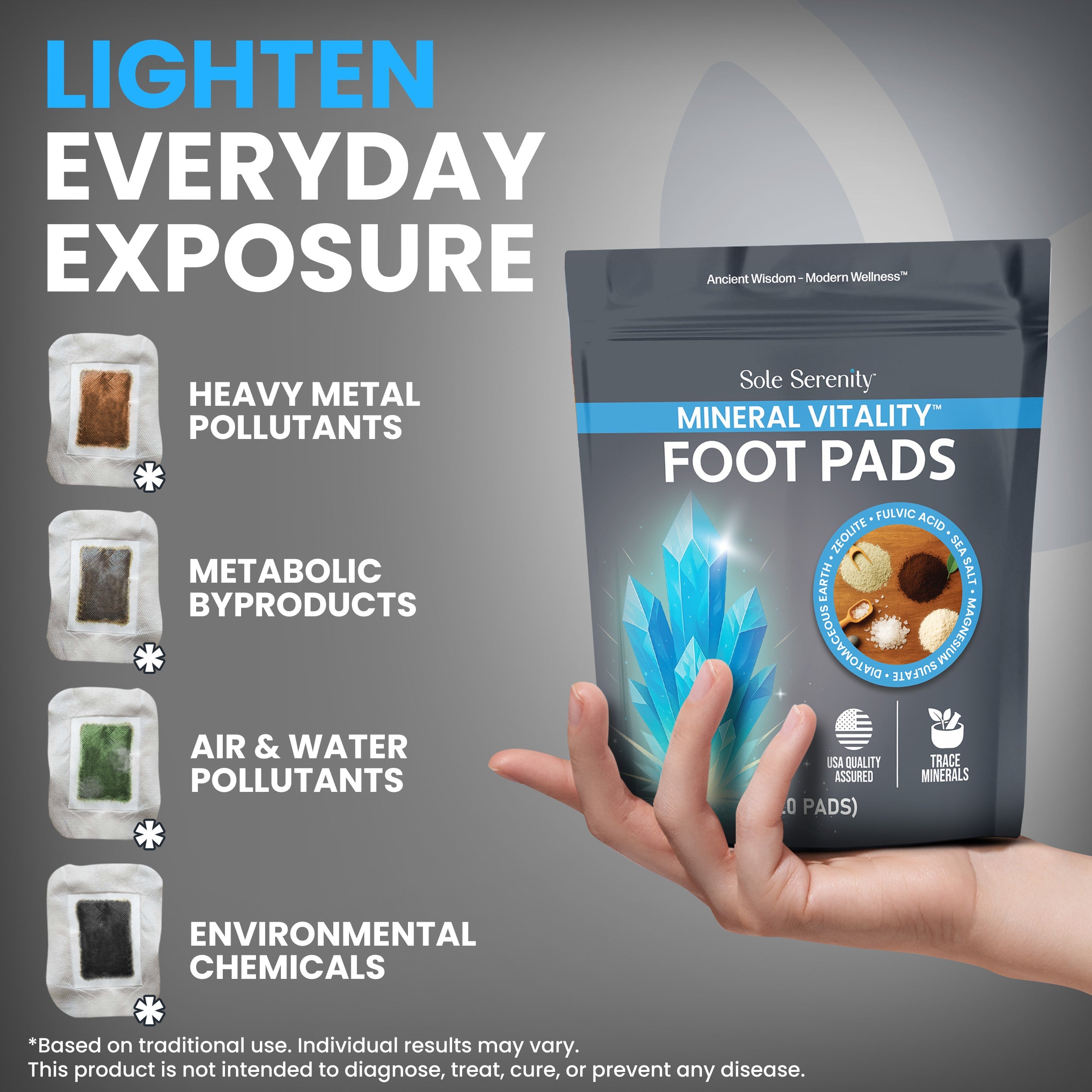 Mineral Vitality Detox Foot Pads with Fulvic Acid, Sea Salt, Magnesium