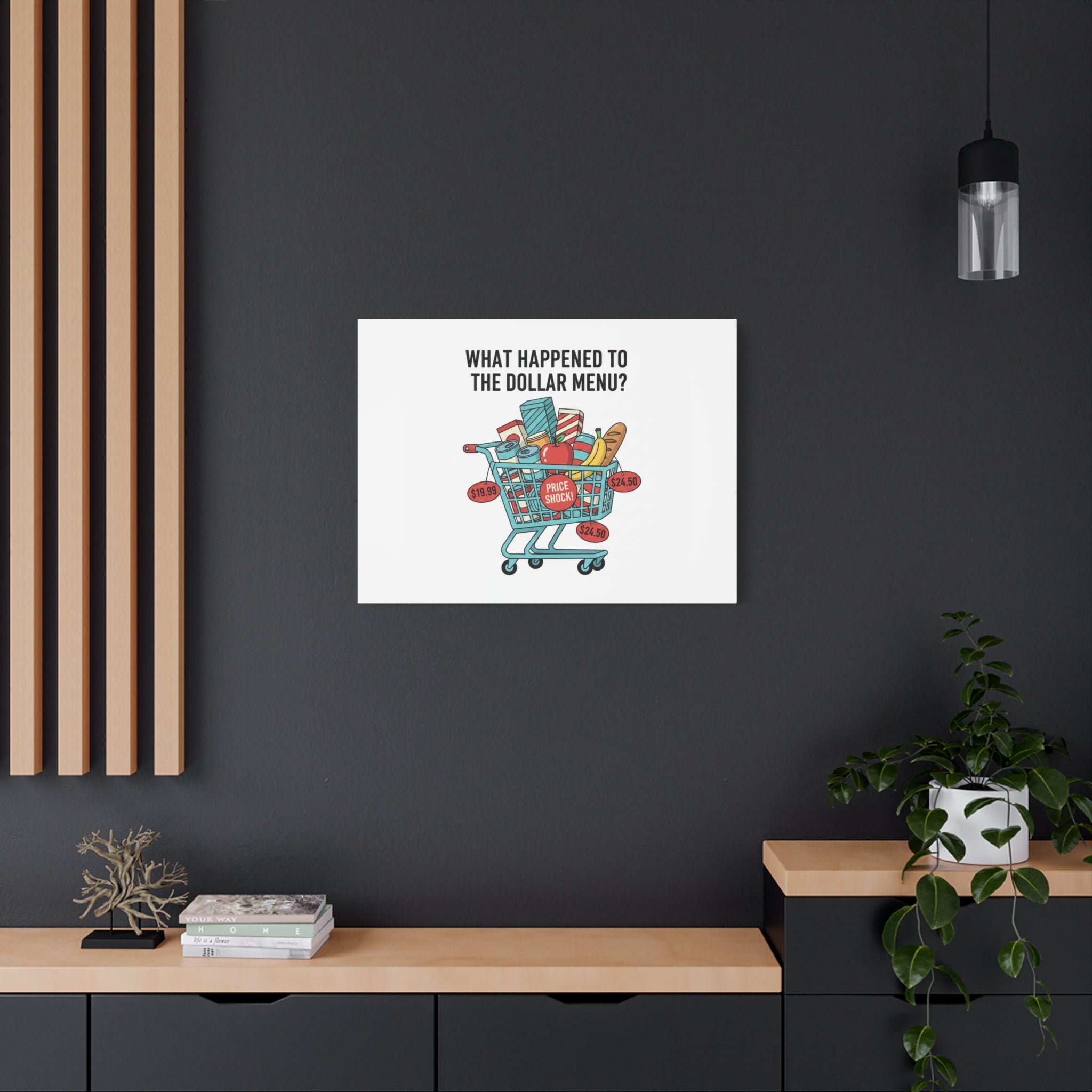 What Happened to the Dollar Menu? Canvas | Grocery Prices Meme, Price Shock Wall Art