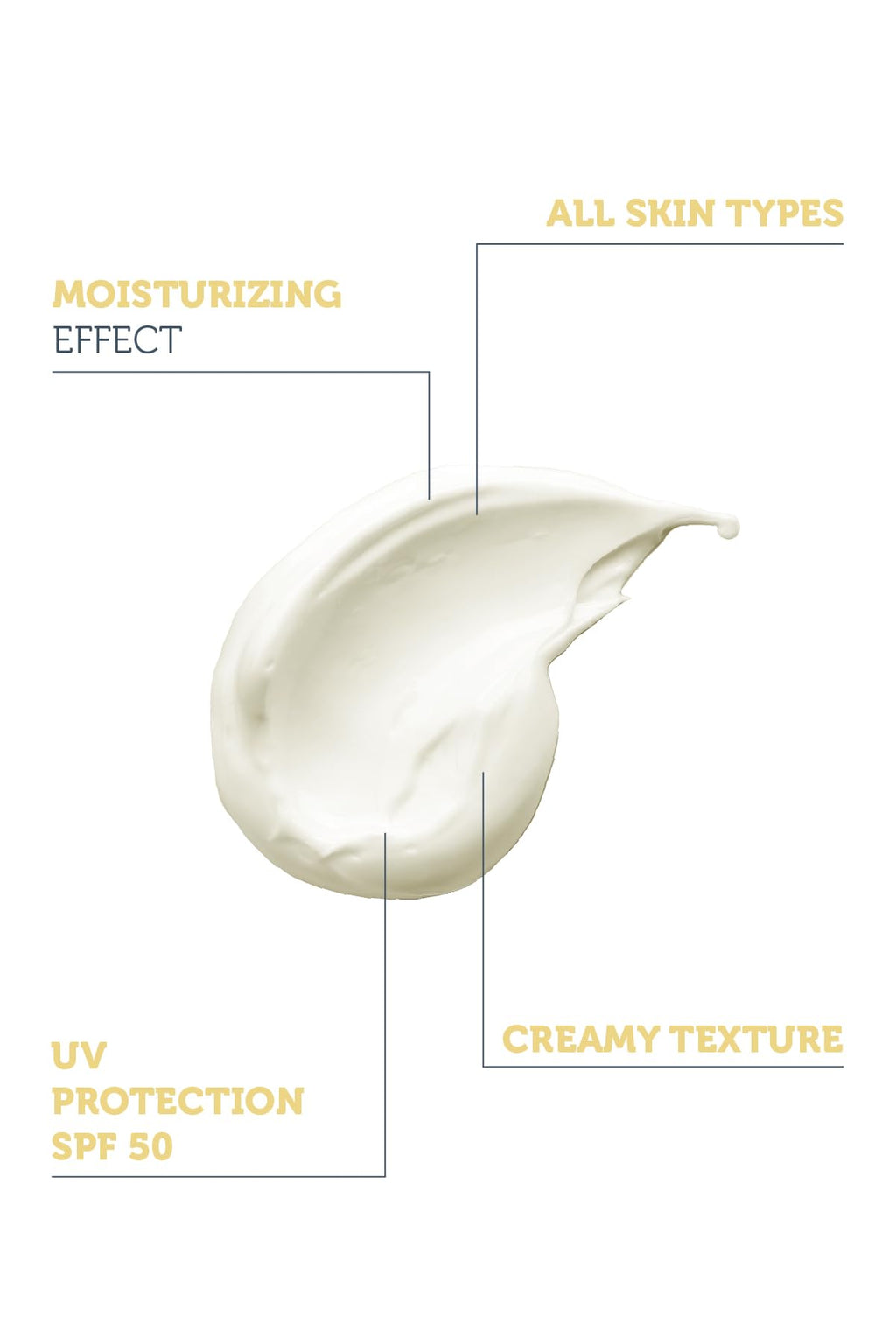 The Purest Solutions Invisible UV Protection SPF50+ Sunscreen - Moisturizing, Non-greasy, Daily UV Protection