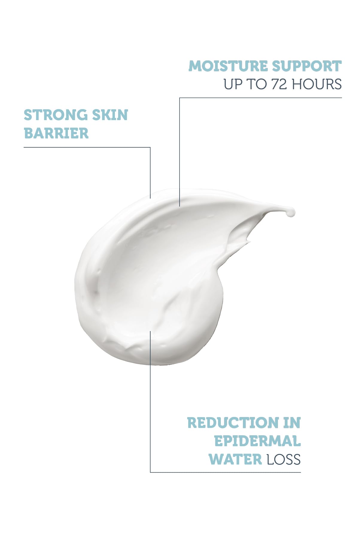 The Purest Solutions Hydration Booster Daily Moisturizing Cream - Ceramide & Hyaluronic Acid Cream for Dry Skin