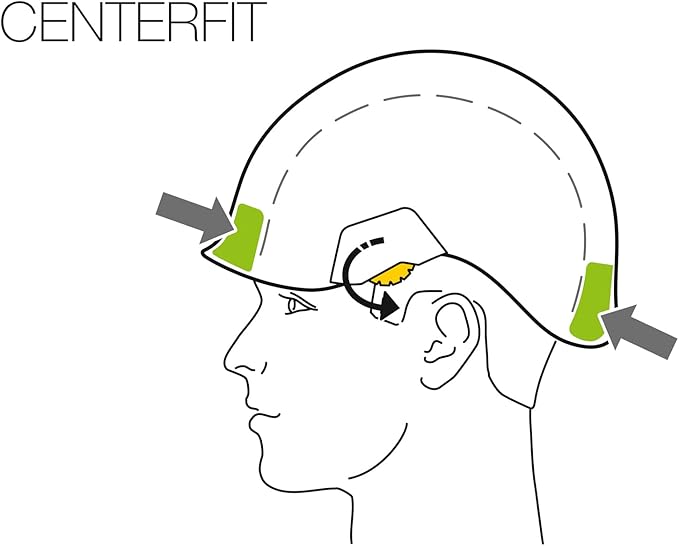 Petzl Layer Vent - Helmet