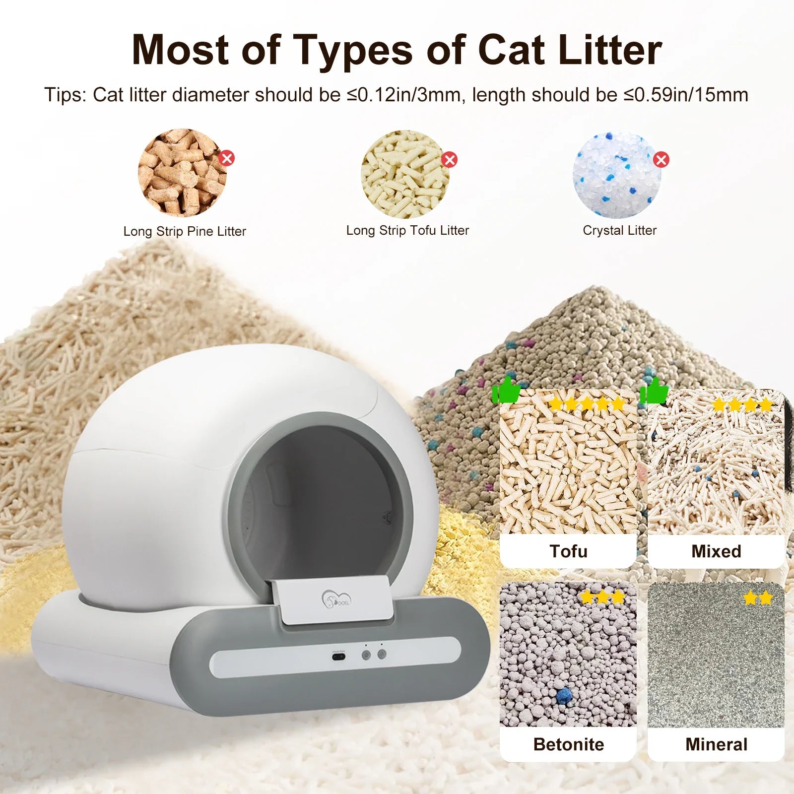 56L Self - Cleaning Smart Cat Litter Box — App Control (2.4GHz Wi‑Fi Only), Low - Entry 5.9 in / 15 cm, Includes Litter Mat & Waste Bags, Fits Tofu & Clumping Litter - PhishStones Products