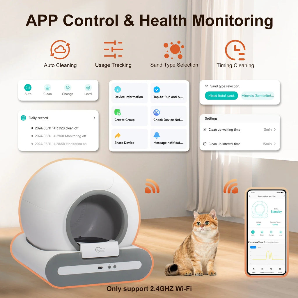 56L Self - Cleaning Smart Cat Litter Box — App Control (2.4GHz Wi‑Fi Only), Low - Entry 5.9 in / 15 cm, Includes Litter Mat & Waste Bags, Fits Tofu & Clumping Litter - PhishStones Products