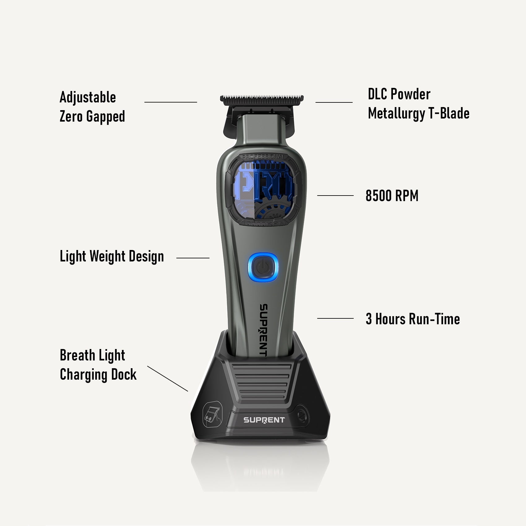 SUPRENT StormGray Clipper Trimmer Combo HC586TX