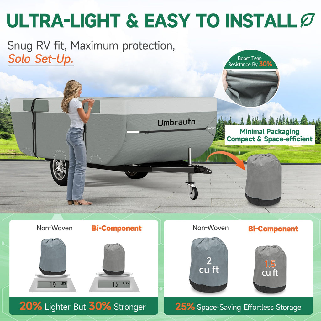 Umbrauto Pop Up Folding Camper Cover Upgraded 7 Layers Top 3 Layers Side,Grey