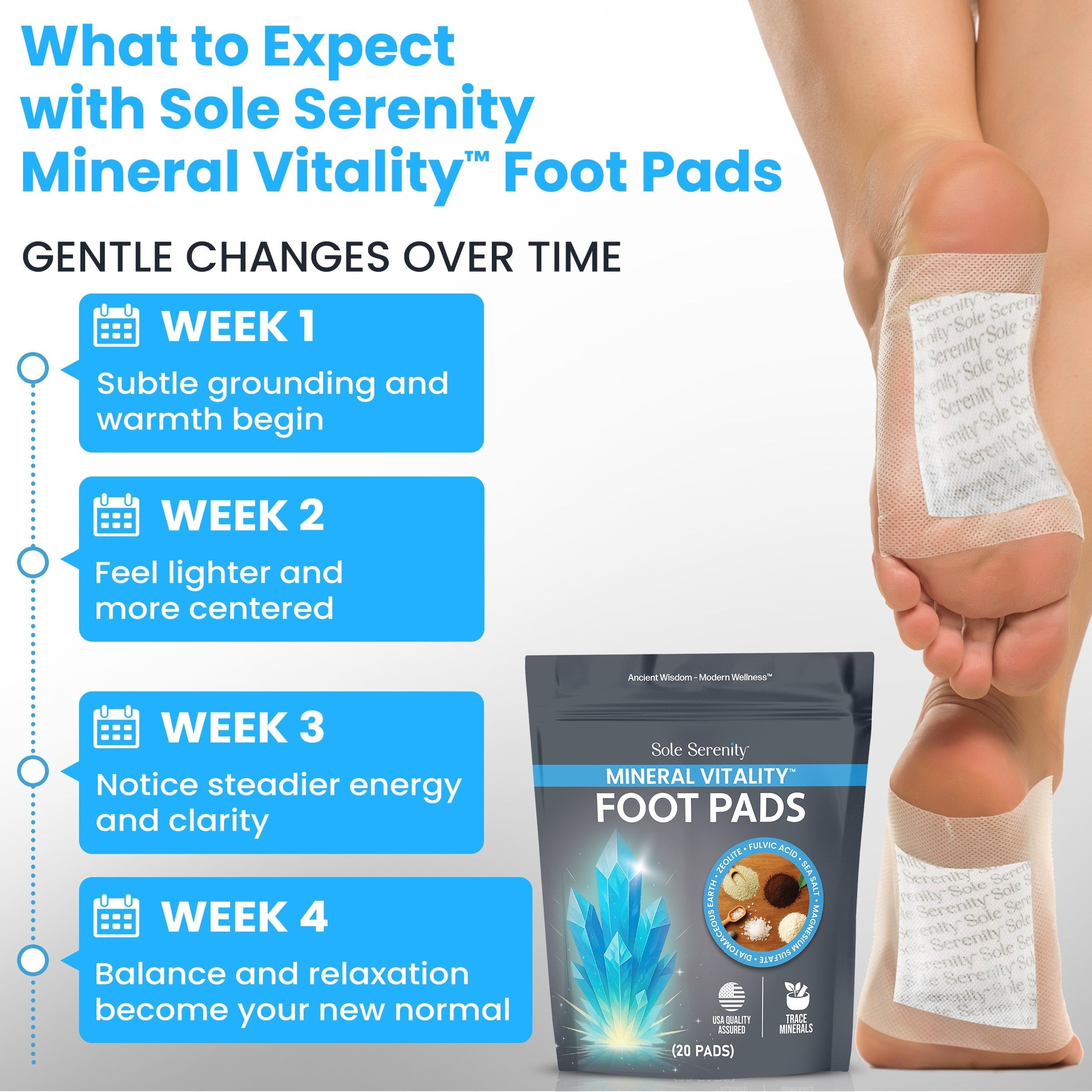 Mineral Vitality Detox Foot Pads with Fulvic Acid, Sea Salt, Magnesium