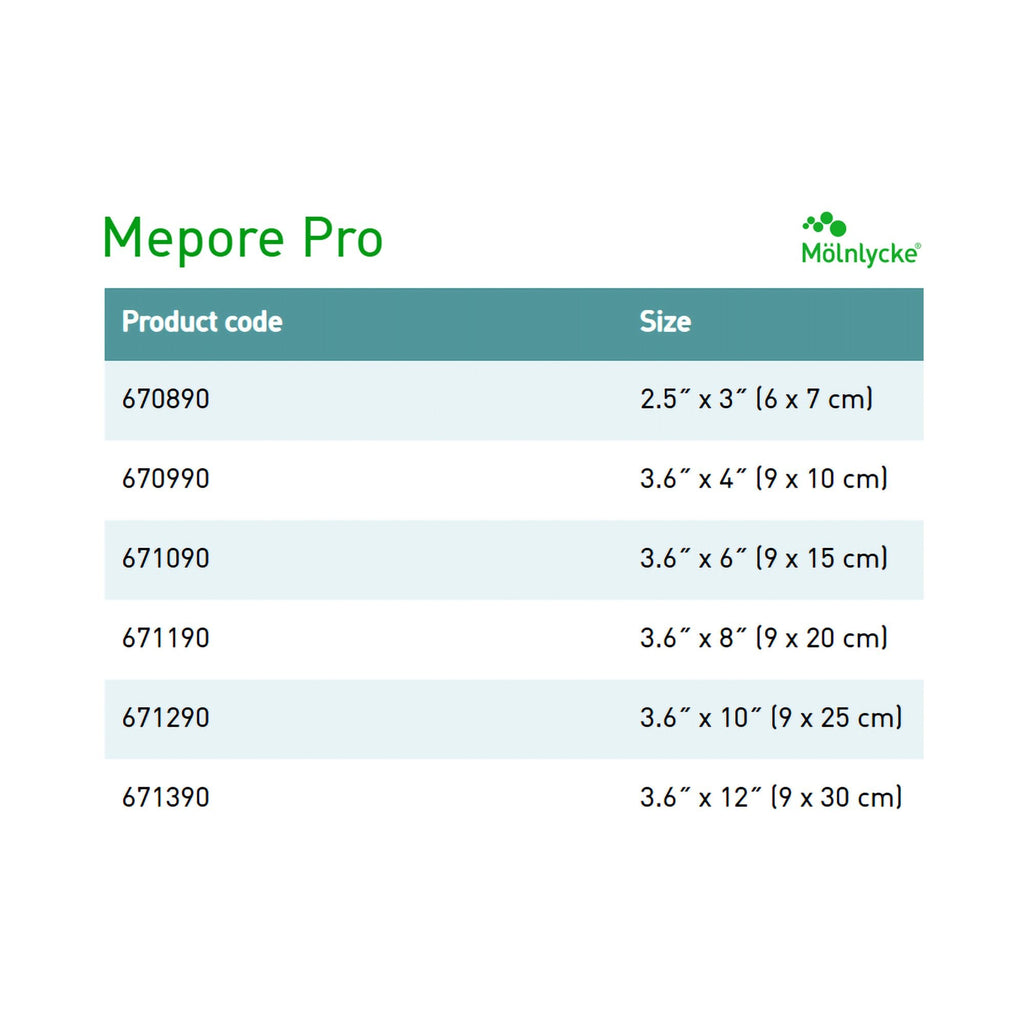 Mepore® Pro White Adhesive Dressing, 3 x 4 inch 670990
