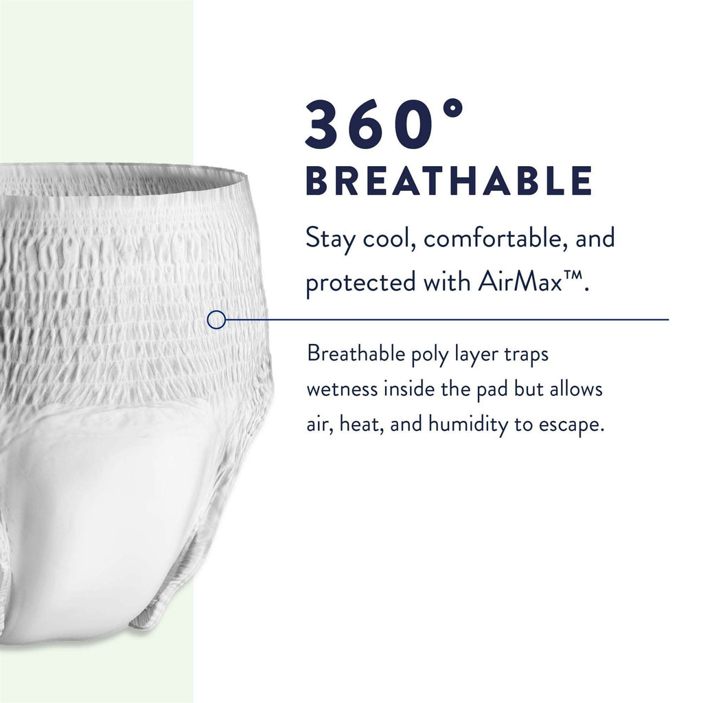 Prevail Per-Fit® Daily Underwear, 2X-Large PF-517/1