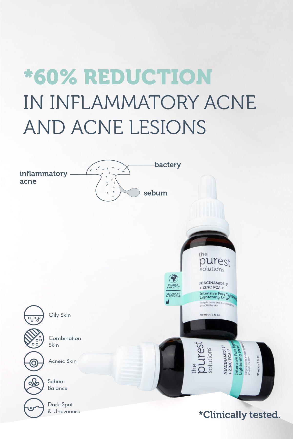 The Purest Solutions Pore Tightening and Lightening Serum 30ml - Niacinamide 5% + Zinc PCA 1% for Smoother, Even-Toned Skin