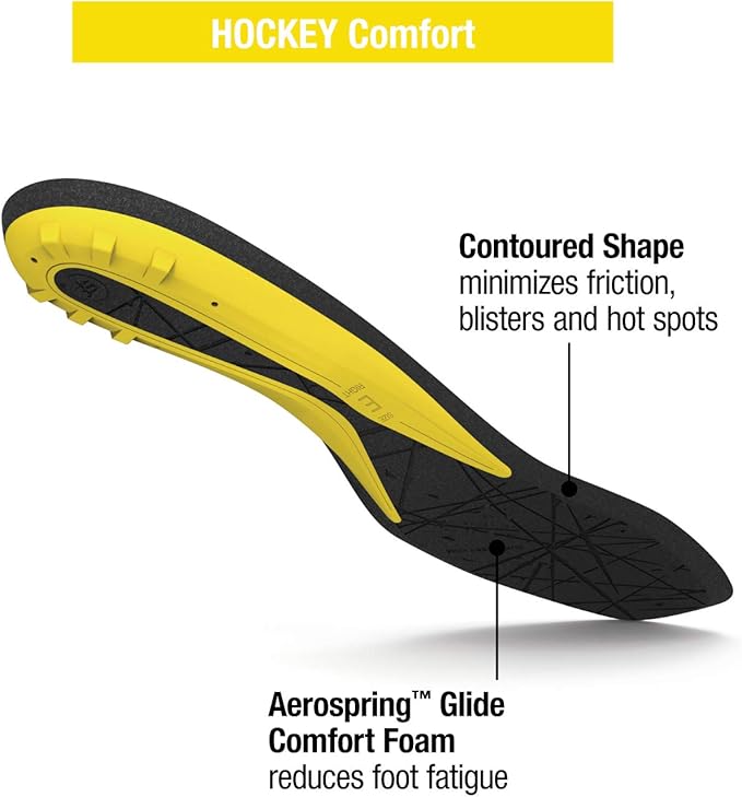 Superfeet Hockey Cushion Insoles - Foam Shoe Inserts for Skates - Professional Grade - Skate Size 5-6