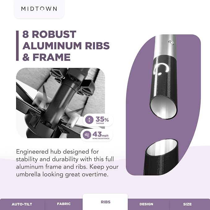 Midtown Umbrellas The Lean 8 Feet Outdoor Umbrella With Terylast Pear Stripes (Green/White Stripes) Polyester Fabric - Auto-Tilt Aluminum Frame Patio Umbrella For Deck, Garden, Pool - Black Pole