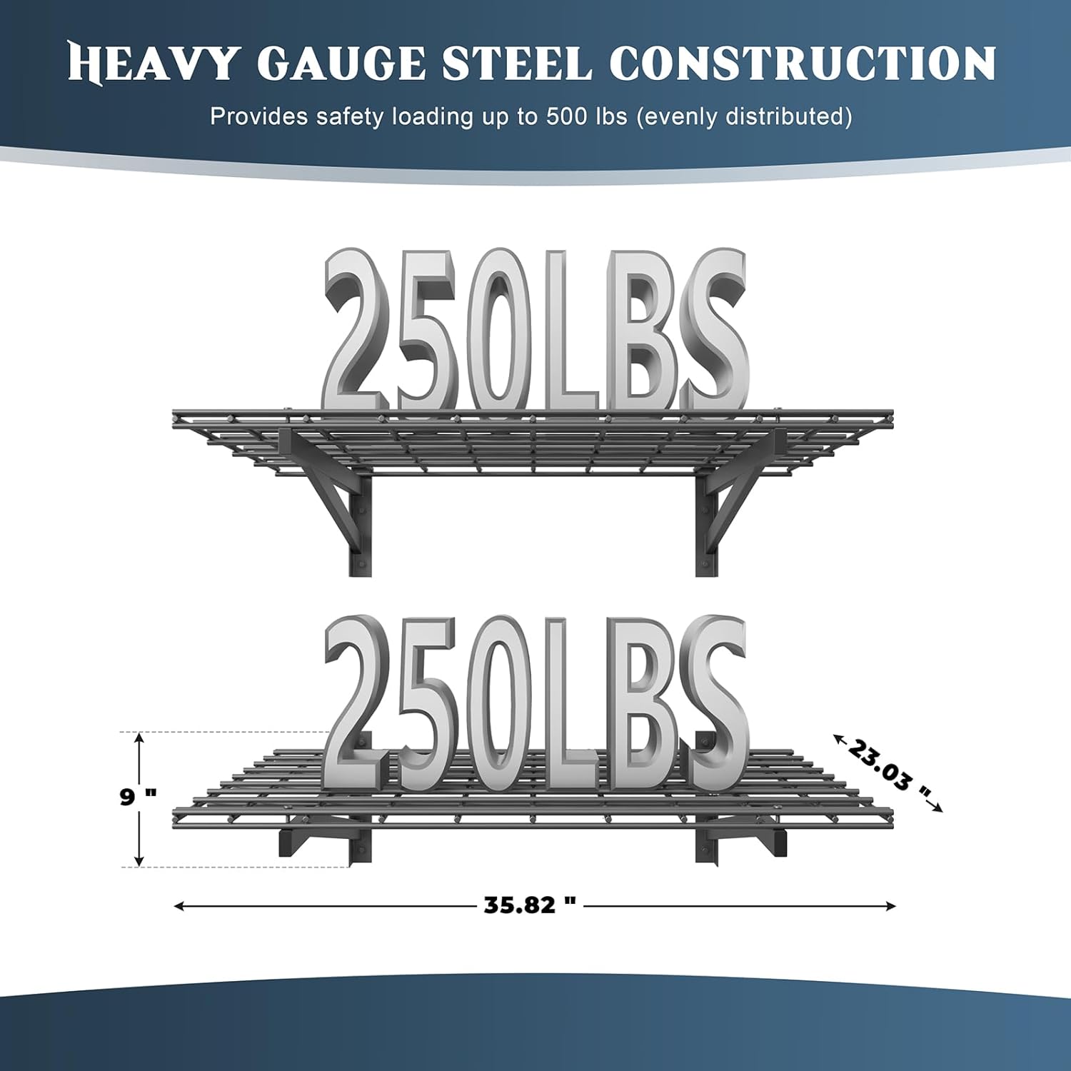2 Pack Heavy Duty Garage Wall Shelving Set (2x3ft), Wall Mounted Garage Shelves 500lbs Capacity, 24"x72" Wall Shelf Storage Rack Floating Shelves, Black