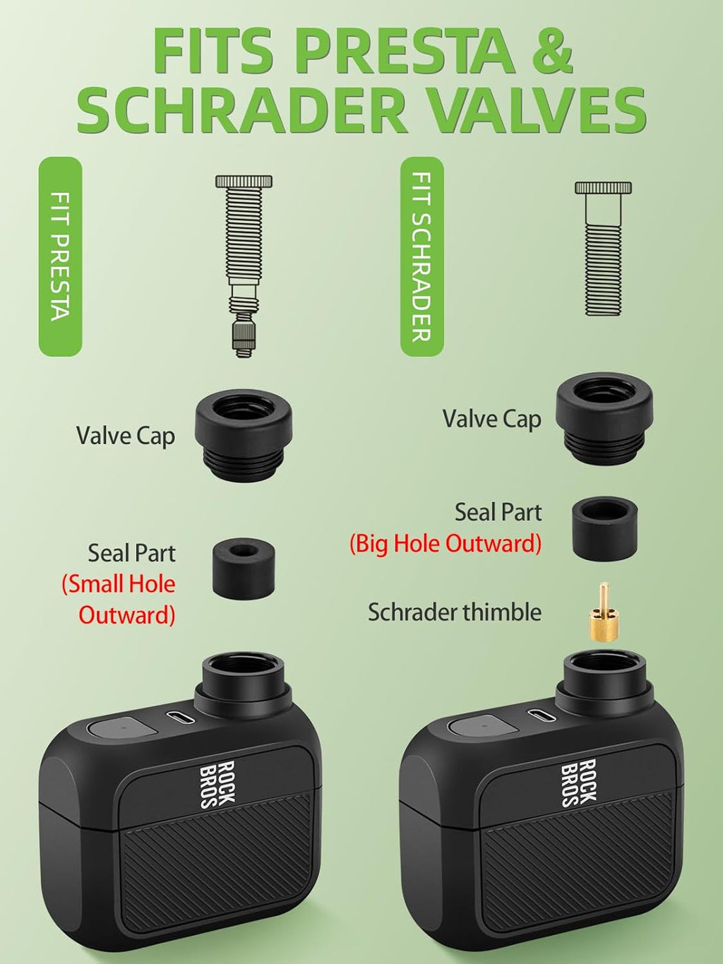 Mini Electric Bike Pump Portable 100 PSI with Type-C Charging