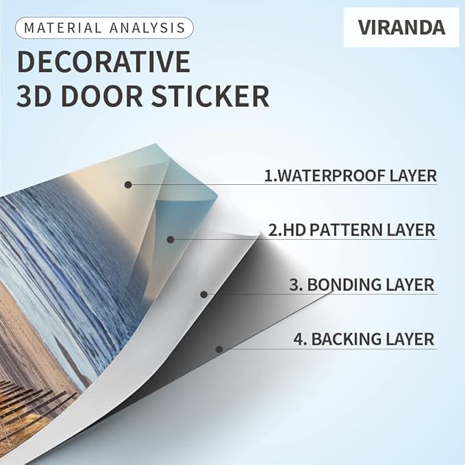 3D Door Stickers Murals - PIER - Peel & Stick - Waterproof & Washable - Matt Finish - Realistic Blue Birds - Adults - Wall & Door - Decoration