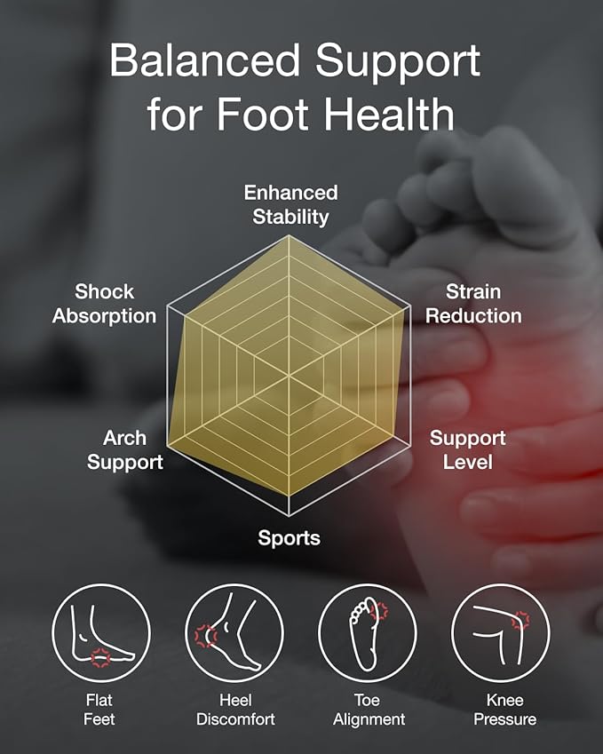 Premium Quality Gel Shoe Insoles from Japan, Shock Absorption, High Arch Support, Walking, Golf Insoles Men, Shoe Inserts Women, Shoe Insoles Women, Shoe Inserts Men, Unisex Sole Inserts, XS