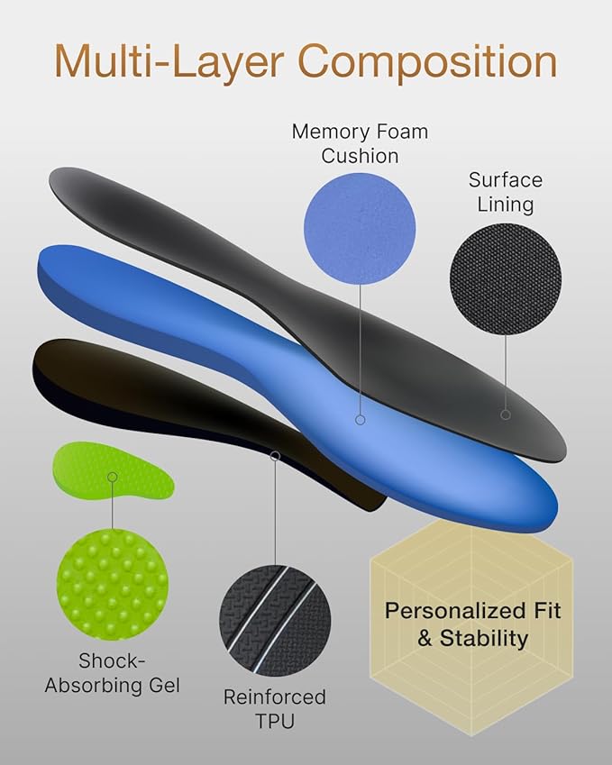 Premium Quality Gel Shoe Insoles from Japan, Shock Absorption, High Arch Support, Walking, Golf Insoles Men, Shoe Inserts Women, Shoe Insoles Women, Shoe Inserts Men, Unisex Sole Inserts, XS