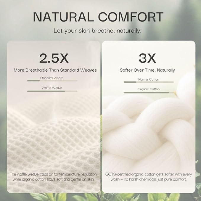 Salt Earth GOTS Certified 100% Organic Cotton Throw Blanket, 60" X 80" Blankets & Throws for Bed, Throw Blanket for Couch,Modern & Cozy Blanket, All Seasons, Waffle Blanket, Soft Blanket (Mosstone)