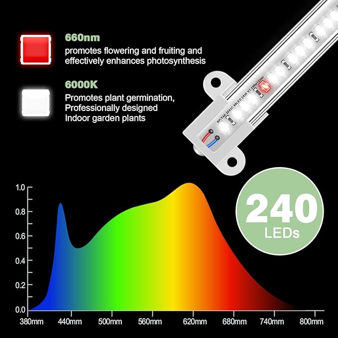 Wiaxulay Grow Lights for Indoor Plants Full Spectrum, 6000K LED Plant Grow Light Strips, Grow Lamp with Auto On/Off 6/12/16H Timer, 5 Dimmable Levels, 3 Switch Modes for Hydroponics Seedling