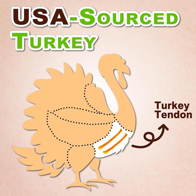 Afreschi Natural Turkey Tendon Strip 3 oz, All Natural Human Grade Puppy Chew, USA-Sourced Turkey Tendon, Hypoallergenic, Easy to Digest, Rawhide Alternative