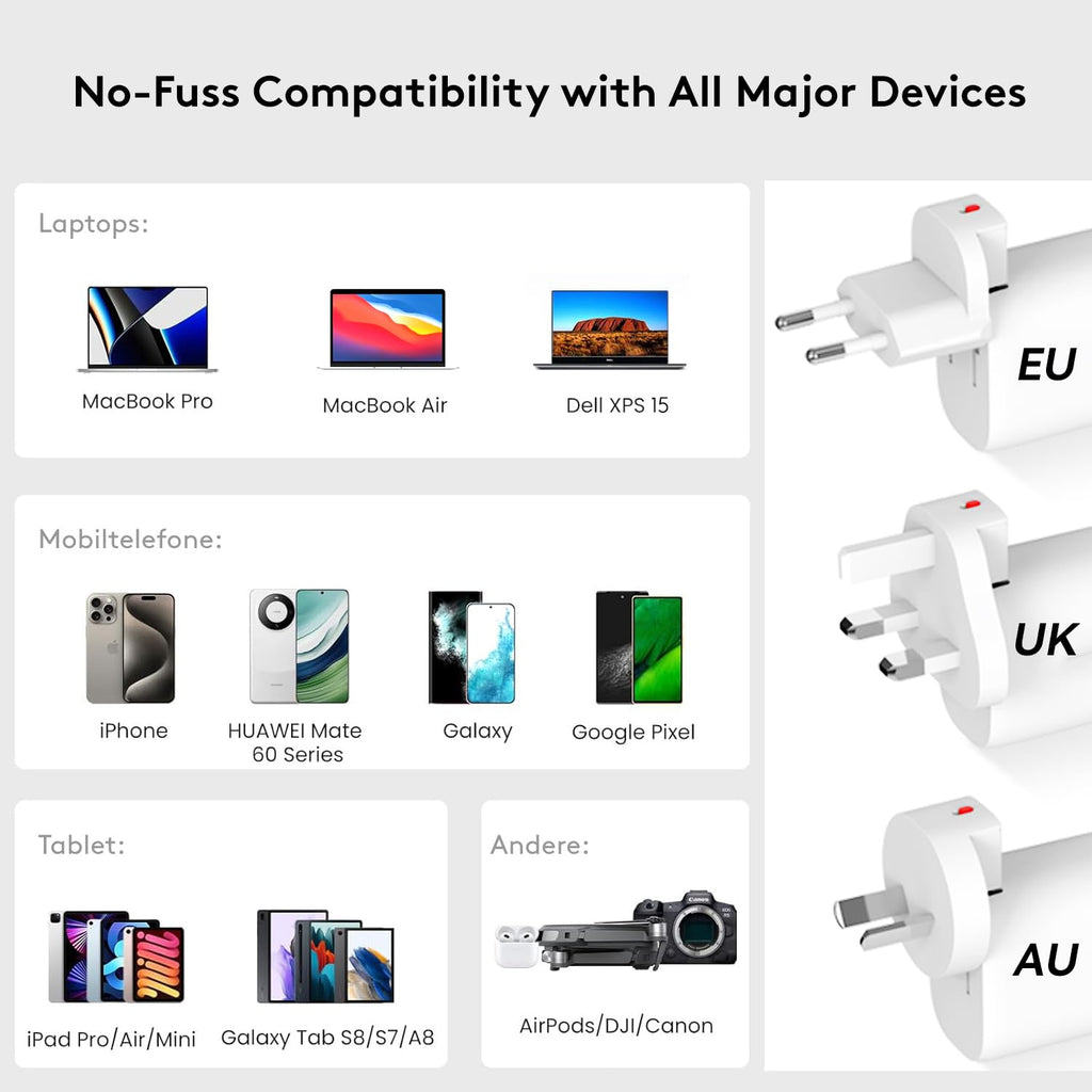 Qackenm 65W 3-Port GaN USB C Charger Foldable Fast Charging White
