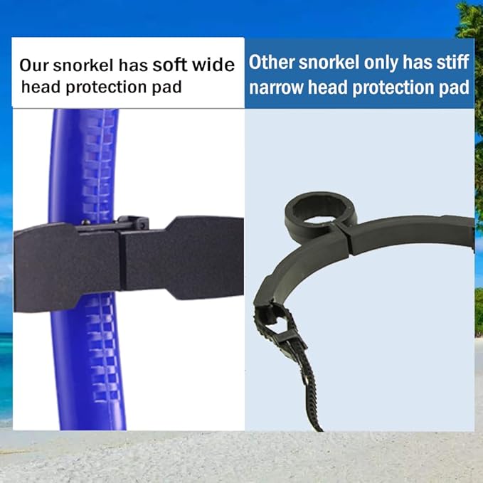 Swim Snorkel for Lap Swimming,No loud gurgling noise No hurt forehead No slip front swimming Snorkeling Training for adult/kid/youth,swimmer snorkle center Mount snorkel tube One-Way Purge Valve