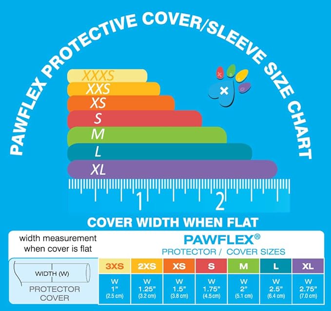 Protective Sleeve Tubular Cover - Bandages - for Dogs Cats and Other Pets First Aid Wound Care Comfortable Non-Adhesive Breathable and Water Resistant 7 Strips (yields 14-21 Covers) (X-Small)
