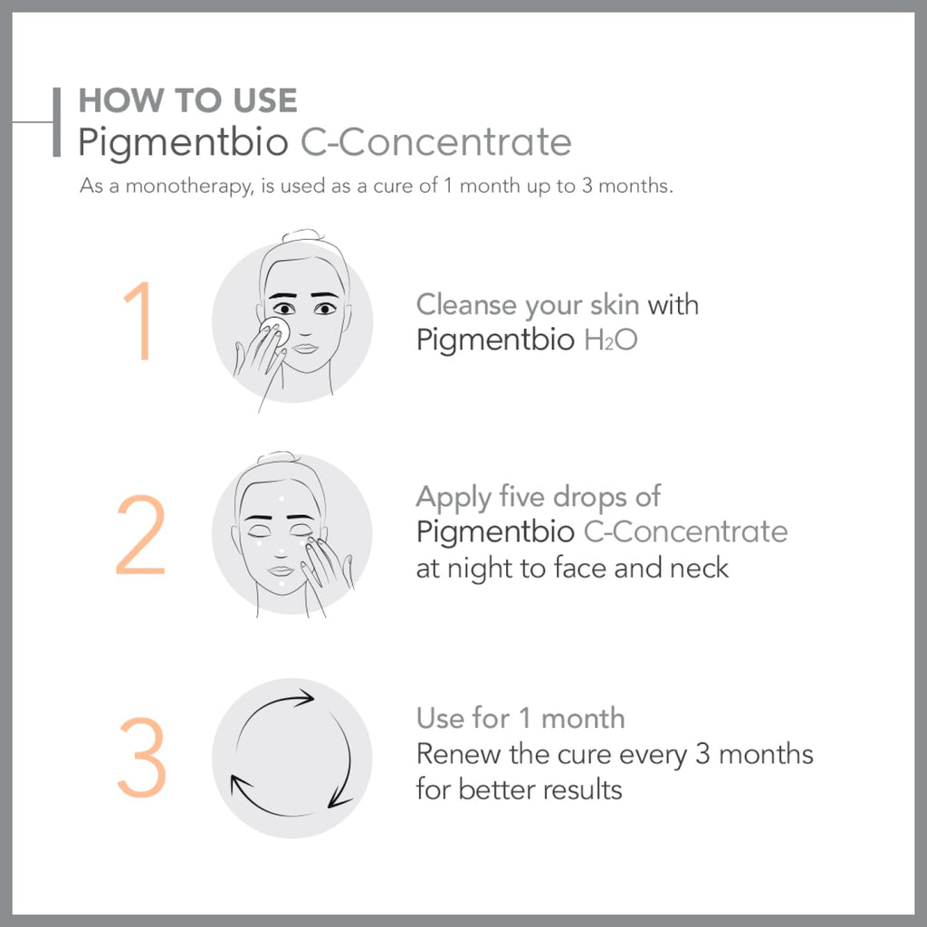 Bioderma Pigmentbio C-Concentrate Night Serum for Sensitive Skin - Brightening, Anti-Aging, Vitamin C Serum 0.51 fl oz