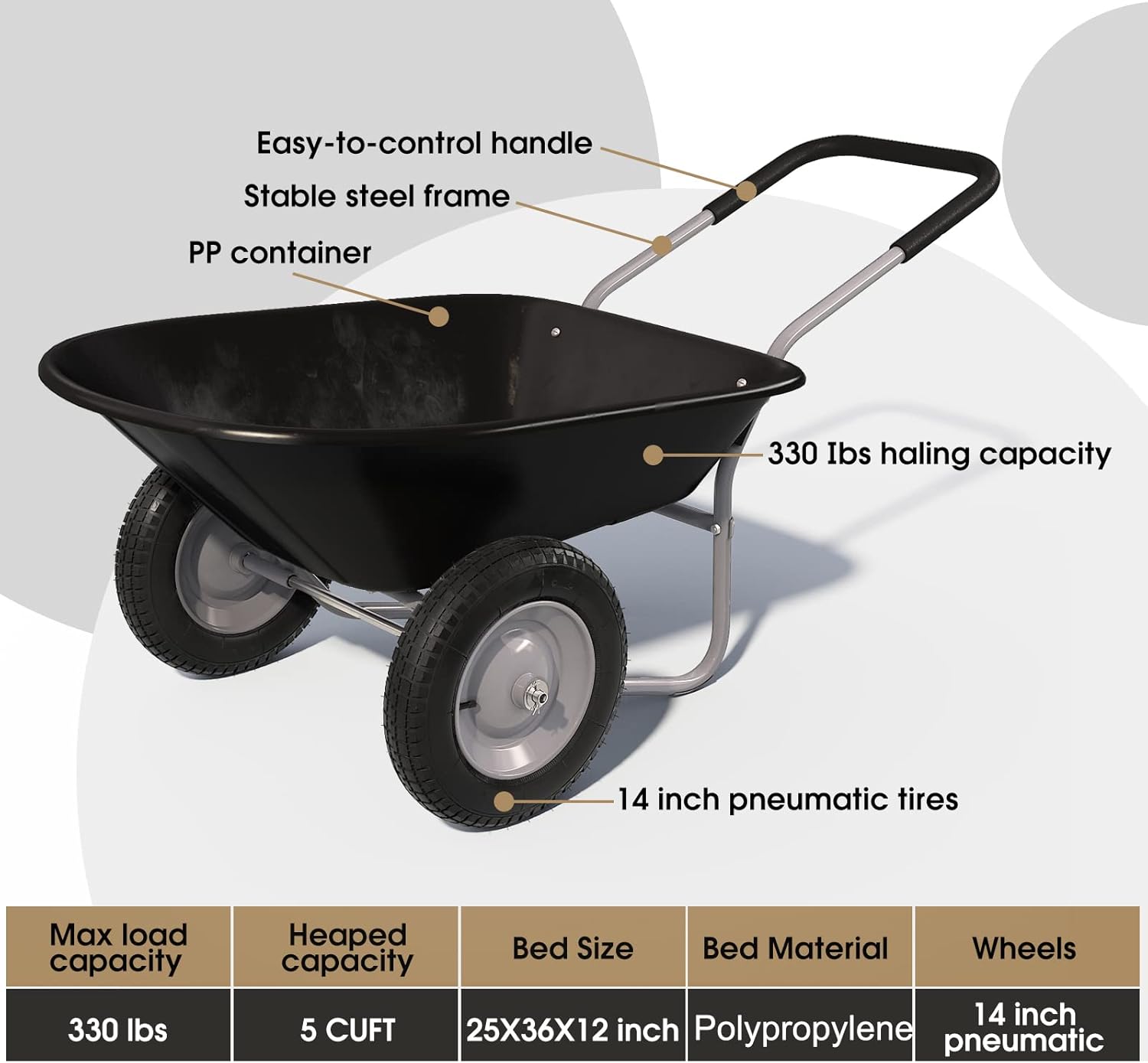ARNOT Enlarged 2-Wheel Wheelbarrow, Easy Loading and Dumping Garden Cart, Heavy Duty Utility Dump Cart for Outdoor Lawn Yard Farm Ranch, Black