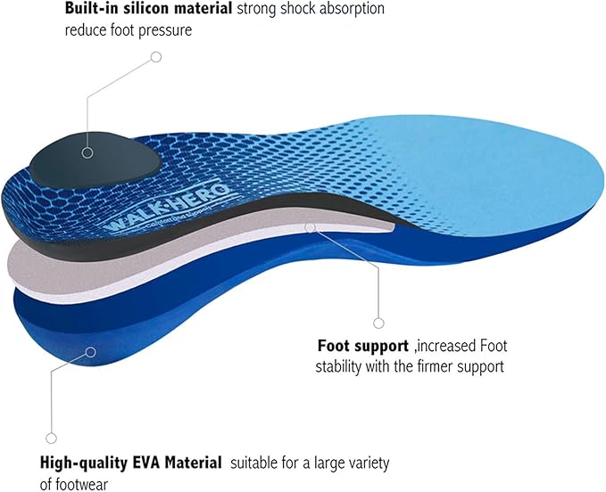 Plantar Fasciitis Feet Insoles Arch Supports Orthotics Inserts Relieve Flat Feet, High Arch (Mens 10-10 1/2 | Womens 12-12 1/2)