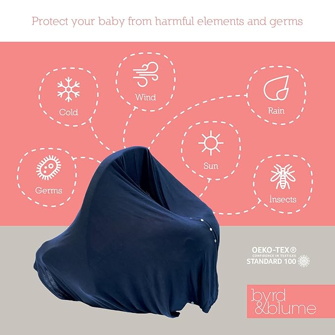 Byrd & Blume Maternity Nursing Cover Breathable Lightweight Breastfeeding Cover Wrap Shawl Scarf Poncho Full 360 (Navy, One size)