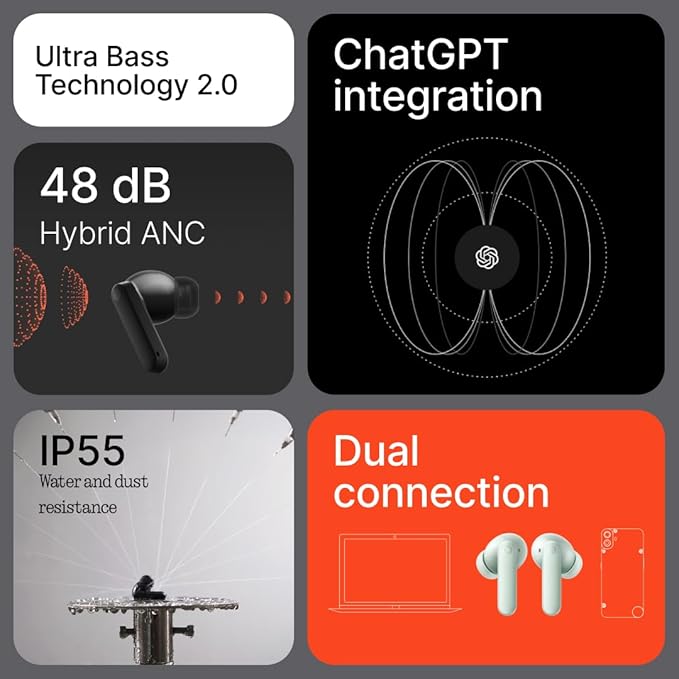 CMF Buds 2 Wireless Earbuds, 2025New Bluetooth Headphones with 48dB Hybrid ANC, Ultra Bass Technology Active Noise Cancellation Earphones, 55H Playtime, 6HD Mics, ChatGPT Integration Dark Grey