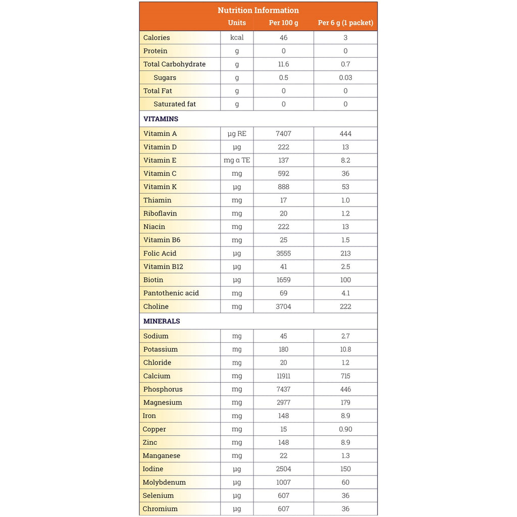 FruitiVits® Powder Vitamins & Minerals for Restrictive Therapeutic Diets, Orange 812539021414