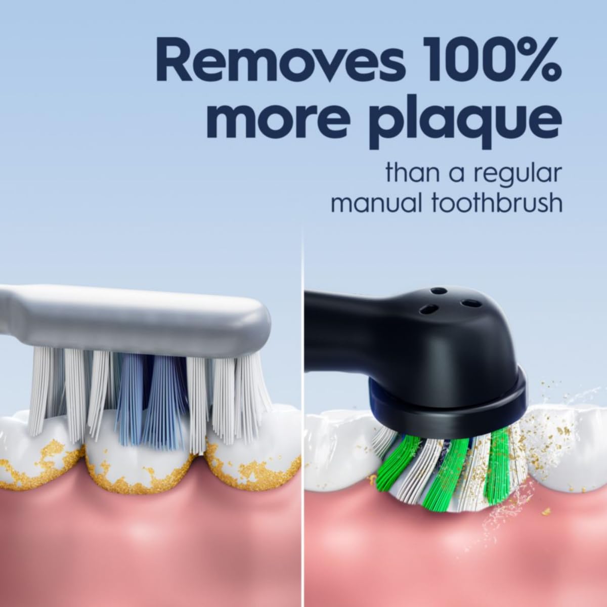 Oral-B PRO 6000 Smart Series Rechargeable Toothbrush